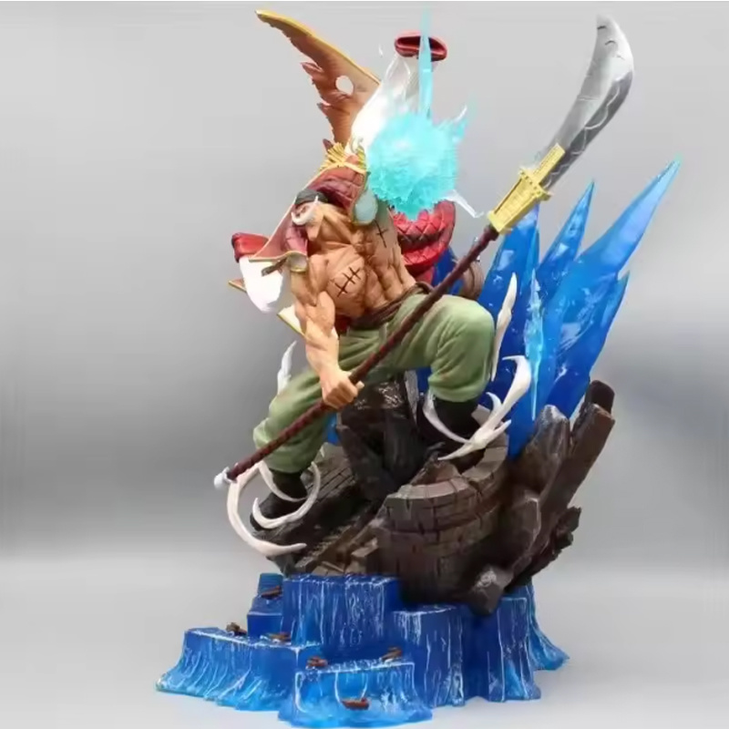 Anime Figure One Piece Whitebe - Anime One Piece Merchandise ulasan dan harga