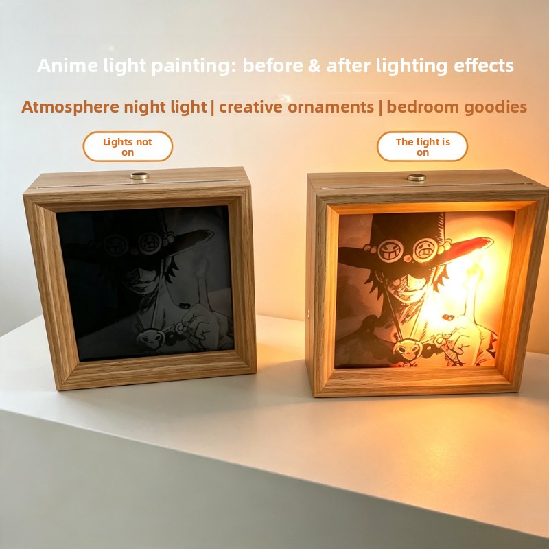 One Piece cartoon poster light - Anime Merchandise Japan ulasan dan harga
